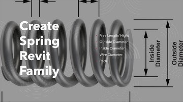 How to create Spring Revit Family (Parametric)