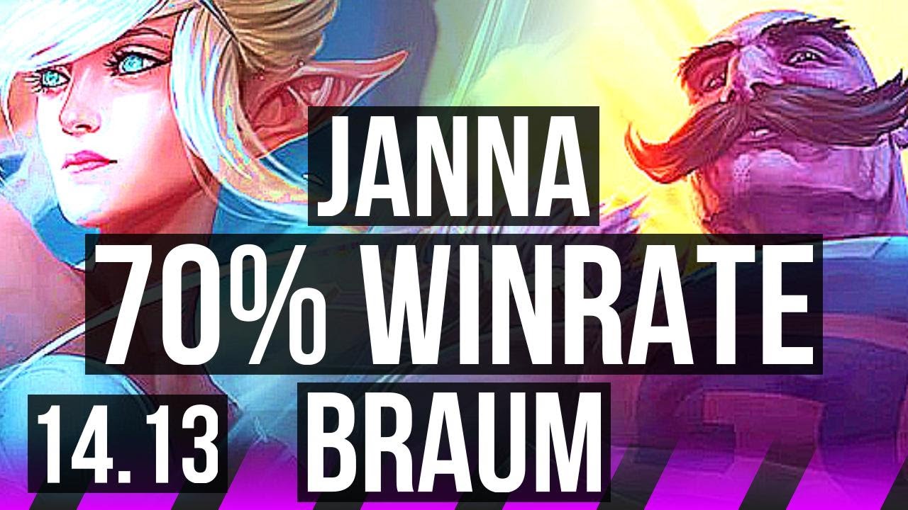 JANNA & Zeri vs BRAUM & Ezreal (SUP) | 70% winrate, 1/4/26 | EUW Challenger | 14.13
