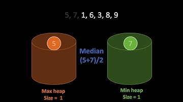 Finding median using heaps