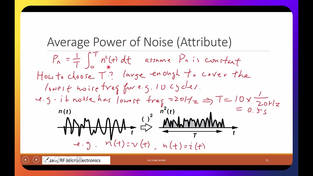 L15-B Noise and Power Spectral Density