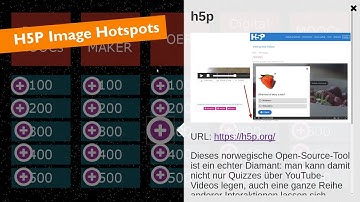 H5P Tutorials: Image Hotspots