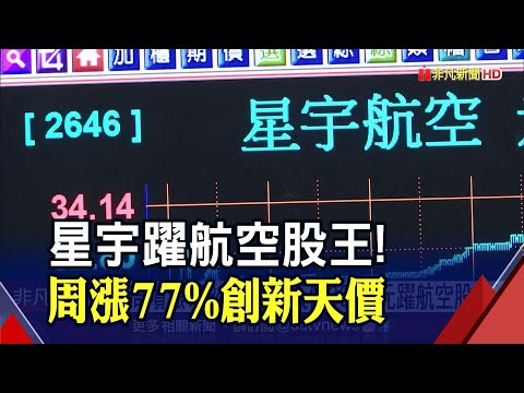 一周噴漲77%!星宇衝33.55元新天價 張國煒身價暴增185億 要漲去哪?!專家:恐已超出基本面...留意1風險｜非凡財經新聞｜20230217