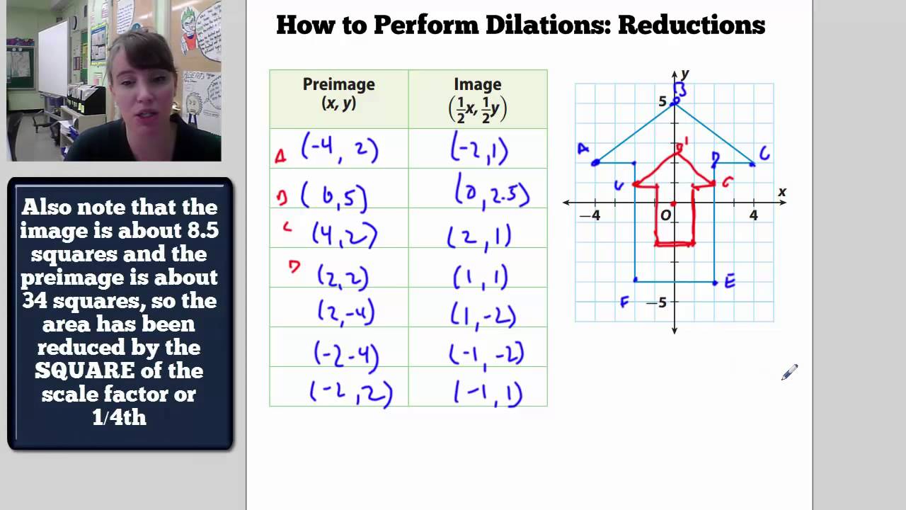 Algebraic Representation of Dilations