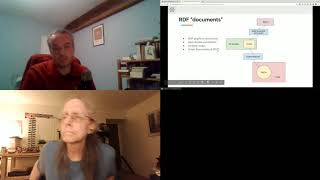 Buddhist Digital Archives (BUDA), RDF and jena-text screenshot 2