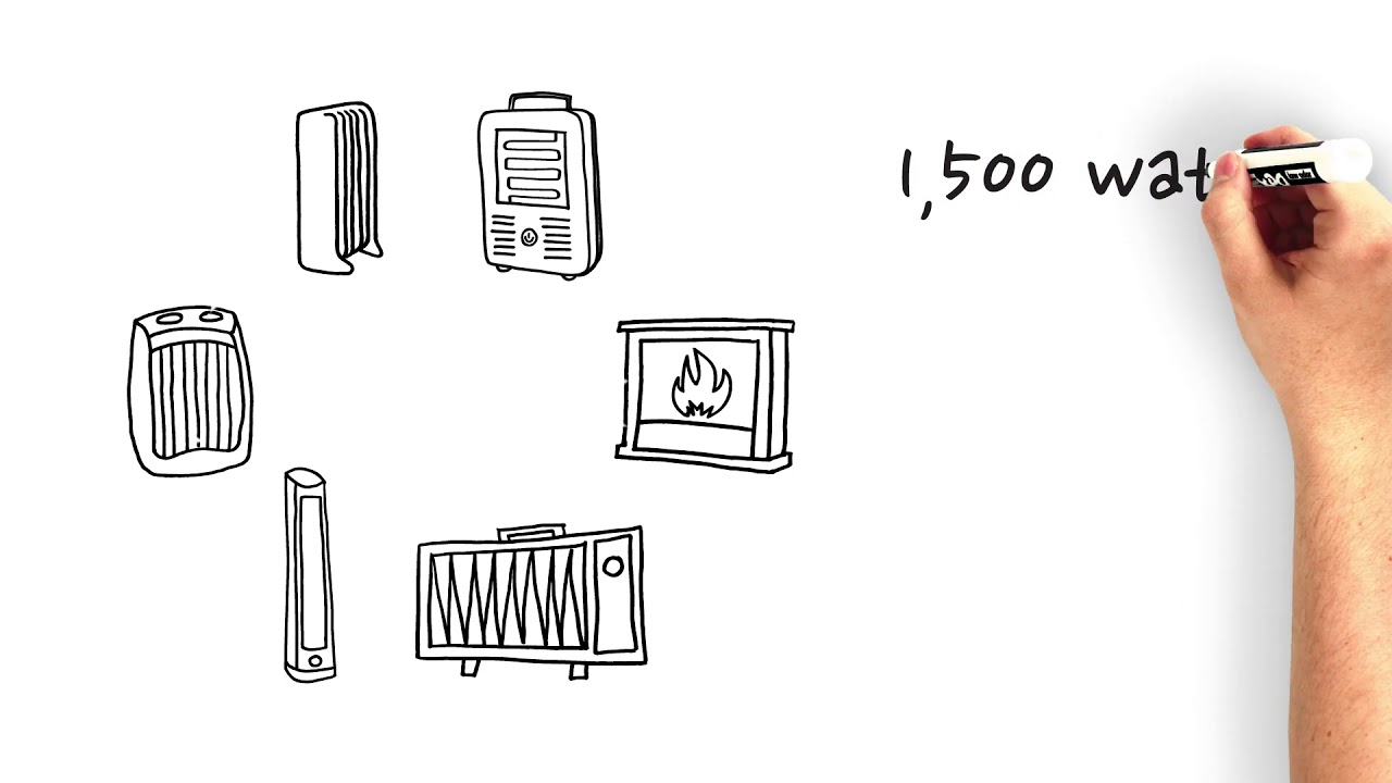 Space Heaters YouTube