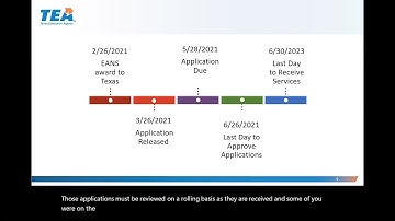 Emergency Assistance to Non-Public Schools (EANS) Overview and Application Statewide Training
