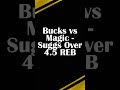 NBA Picks Today 02/09/2026 | Free Bets and Predictions NBA