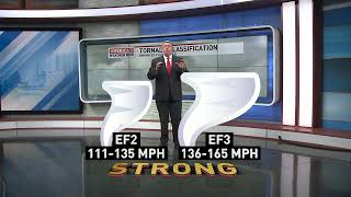 3D Weather: Tornado Classification