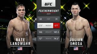 Nate Landwehr vs Julian Erosa UFC Fight Night ESPN +  KO,лучший нокаут с коленки