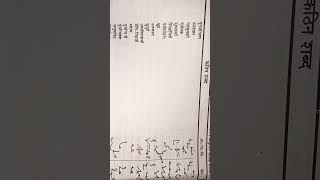 shabdchin hindi shorthand #hindishorthand #shorthand #stenograper #ytshorts