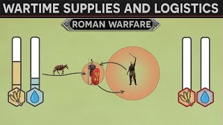 Threats to Roman Army Supply Lines and Logistics in Wartime