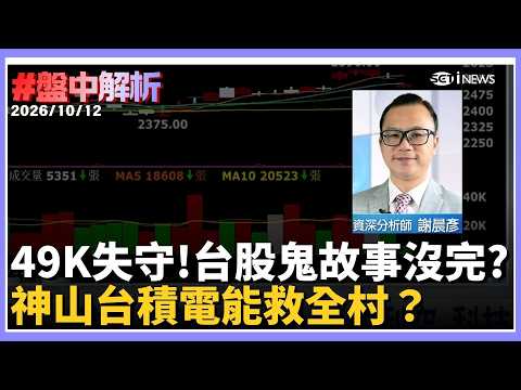 【#盤中解析】鬼故事不斷? 台股失守49K！台積電重挫40元、電子權值股全面承壓！科技股雙重利空來襲？神山法說成多頭最後希望？｜三立財經iNEWS