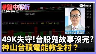 【#盤中解析】鬼故事不斷? 台股失守49K！台積電重挫40元、電子權值股全面承壓！科技股雙重利空來襲？神山法說成多頭最後希望？｜三立財經iNEWS