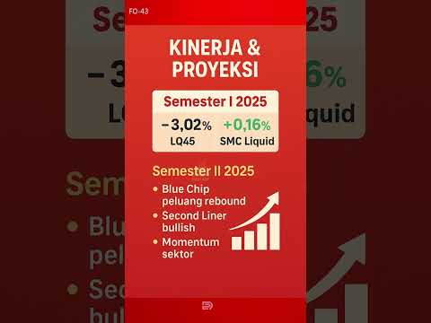 Blue Chip vs Second Liner – Siapa Menang di Semester 2?