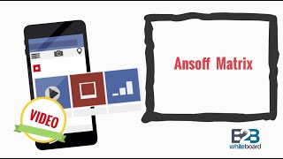 Ansoff  Matrix