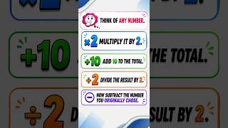 This Math Trick Will Read Your Mind! 🧠#MathTrick #MathChallenge #MentalMath
