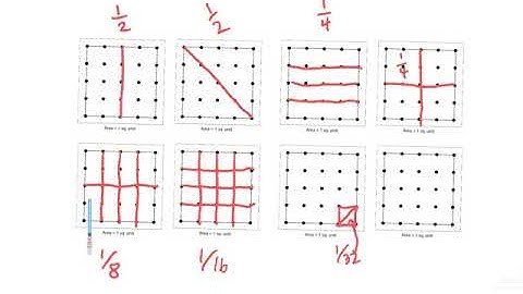 Planning a Garden (geoboard fractions)