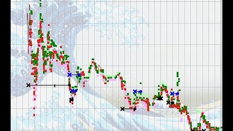 UMA - Binance Listing - scalping - 09 sept 20