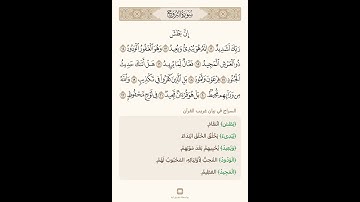 من سورة البروج تلاوة الشيخ سعد الغامدي