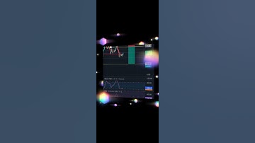 Futures Trading ICP Price Prediction DYOR