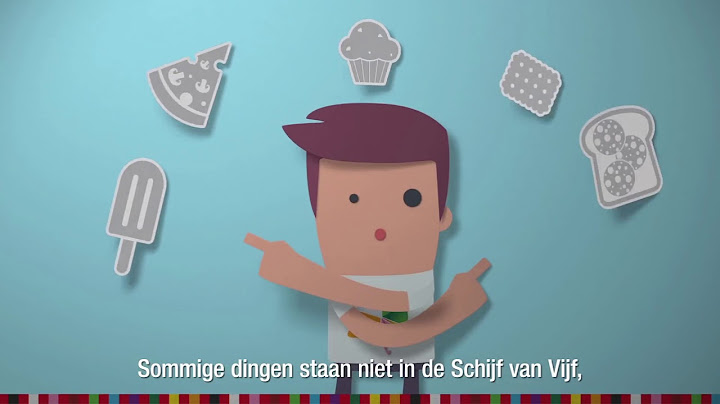 Duurzaam & Gezond eten met de Schijf van Vijf   Voedingscentrum