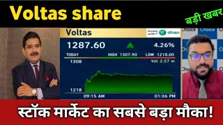 Voltas Share Latest News  Voltas Share Today Update Market Trends And Fundamental Analysis