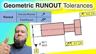 GD&T: Runout Tolerances - You Need to Know This!