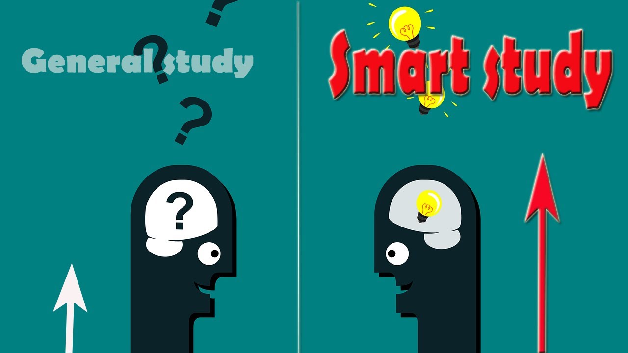 How to STUDY SMART not HARD II Scientifically proven study II 6 ...
