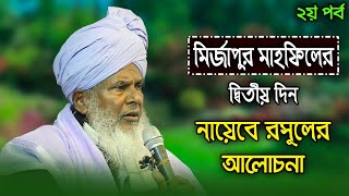 মির্জাপুর মাহফিলের দ্বিতীয় দিন নায়েবে রসূলের আলোচনা (২য় পর্ব) || TASAUF MEDIA.