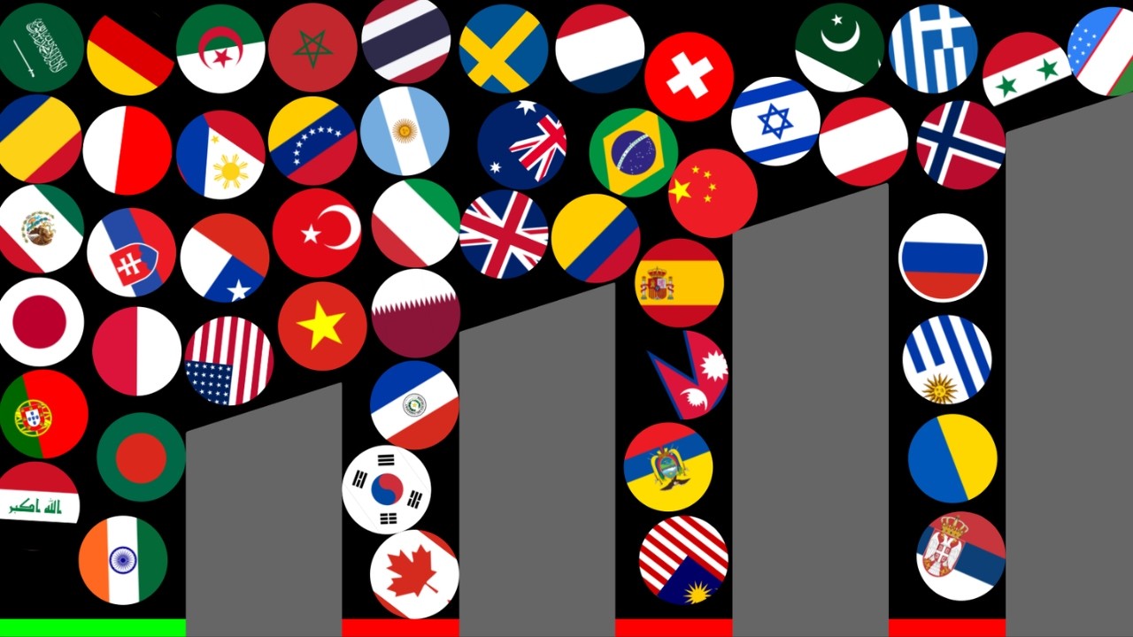 50 COUNTRIES MARBLE RACE IN ALGODOO - 02/20/2026