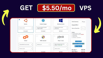 How to Order a VPS server | CyberPanel Training