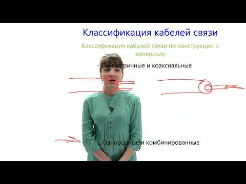 Кабель связи- Классификация кабелей связи