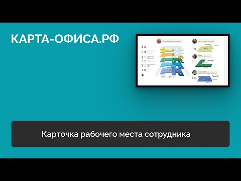 Карточка рабочего места сотрудника