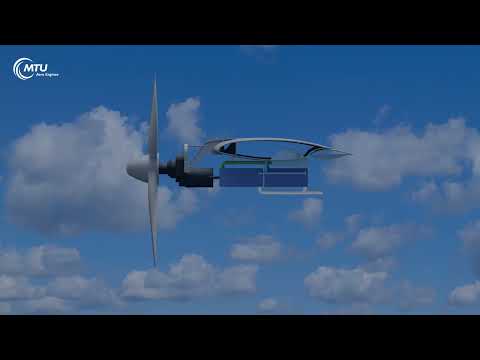Flying Fuel CellTM (FFC): Potentially full electrification for virtually emissions-free flight