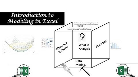 Introduction to Modeling in Excel for Decision Makers