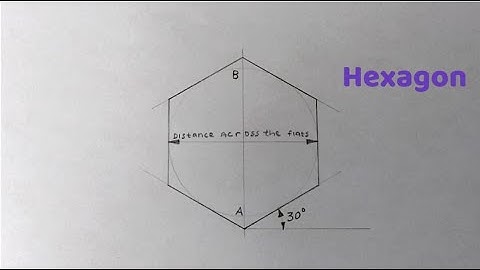 How to draw Hexagon when the distance across flats is given