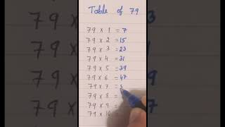 👆Multiplication Table 79 👆easy & quick learning for math #motivation #mathstrick #easy #education