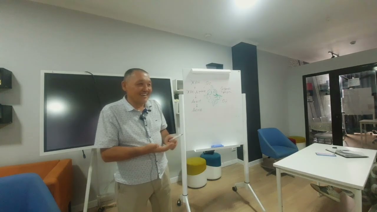 Жан дүйнө. Манас сабагы. Максатбек Жумабеков.