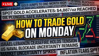 Gold Xauusd Trading Strategy Monday 20 Apr  Xauusd Analysis Monday 20 Apr  Gold Forecast Monday