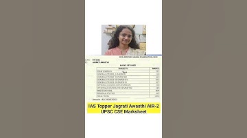Jagrati Awasthi UPSC Topper 2020 Complete Marksheet | #shorts #youtubeshorts #ytshorts #UPSC Prelims