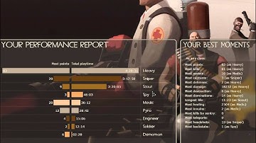 TF2 Kid Banned By VAC For Hacking!!1