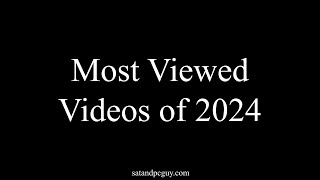 Our Top 5 Most Watched Videos in 2024