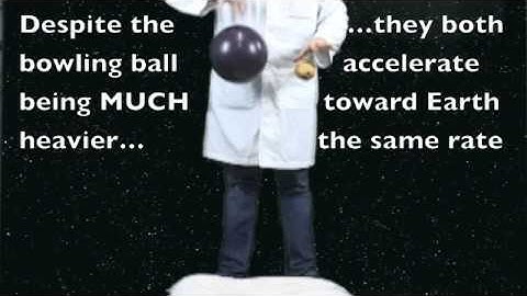 What is...The Acceleration of Gravity?