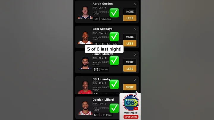 Prize Picks NBA Parlay Today! $100 Bet WINS $2500 - DayDayNews