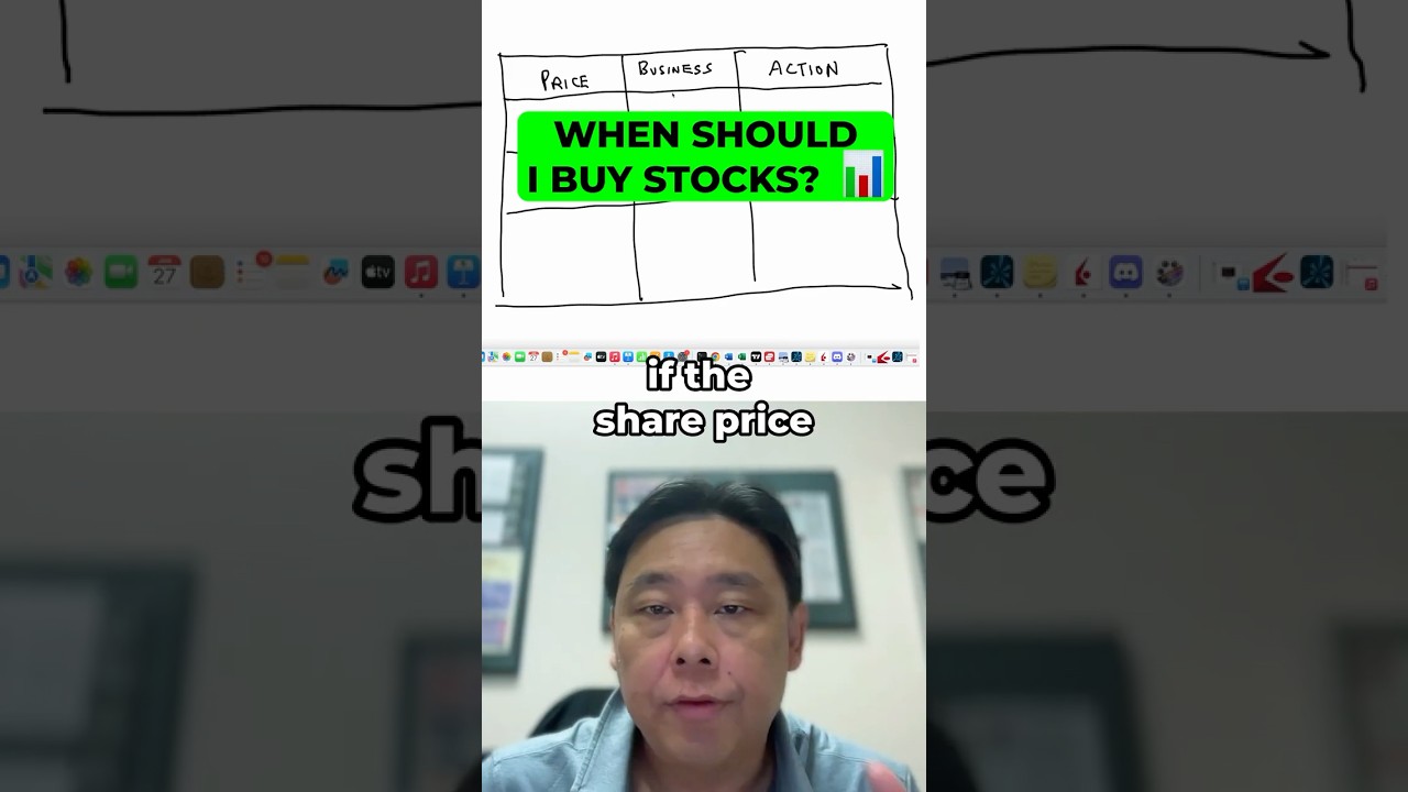 When To Buy More As The Stock Falls? When To Buy More As The Stock Falls?