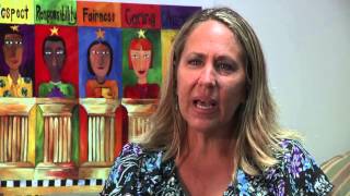 Holmes Elementary - What is a PLC