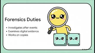 What's the Difference Between IT Support, Cybersecurity and Digital Forensics?
