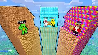 JJ vs Mikey vs Friends in Minecraft: TALLEST SKYSCRAPER BATTLE (Maizen)