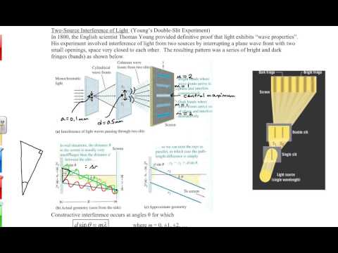 air wedge experiment pdf