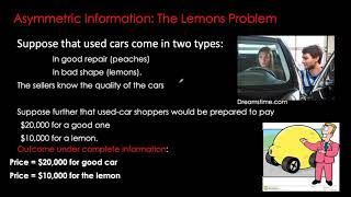 Money and Banking - Asymmetric Information - Adverse Selection- part 1